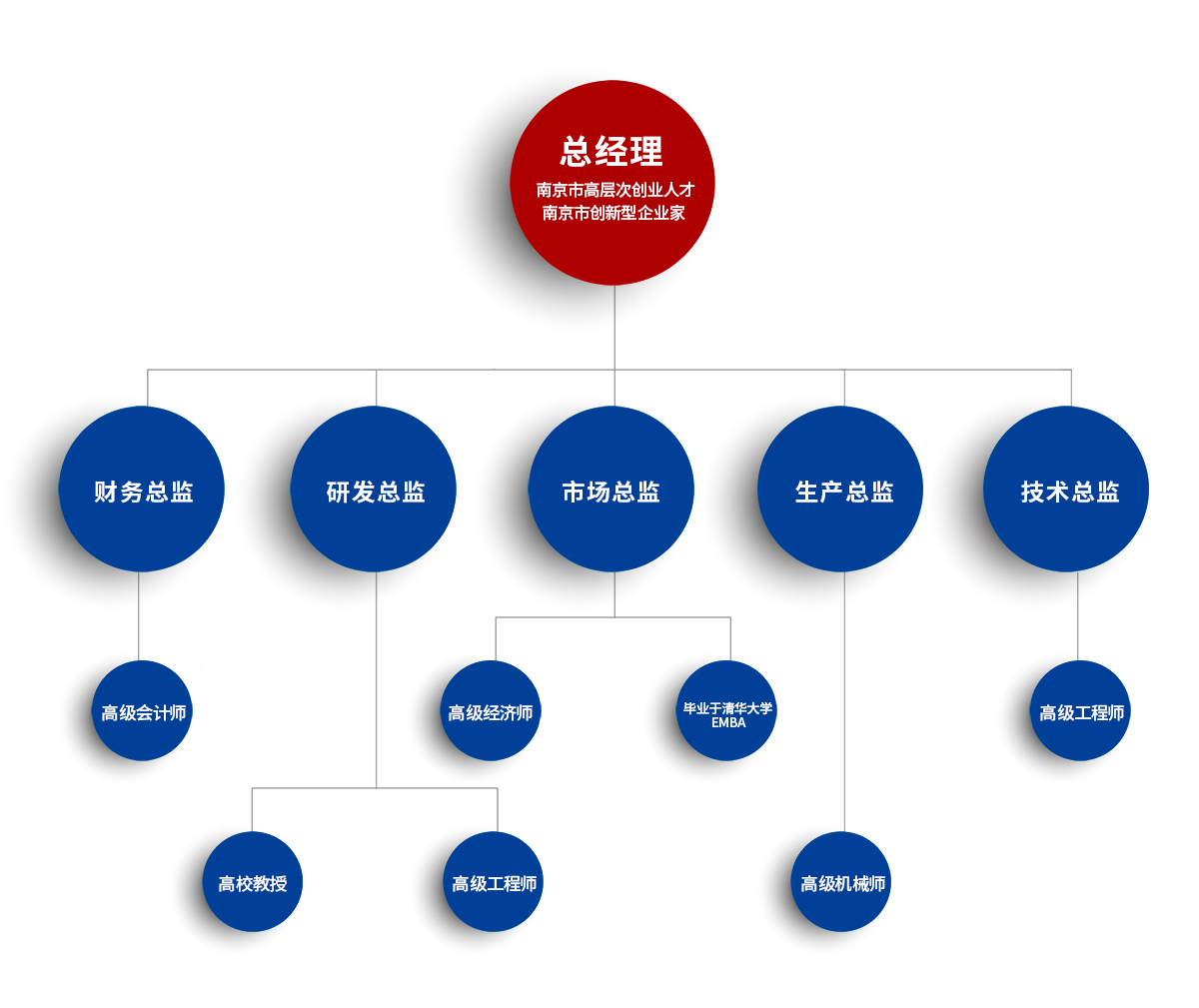 IST_8595_01509 [轉換].jpg