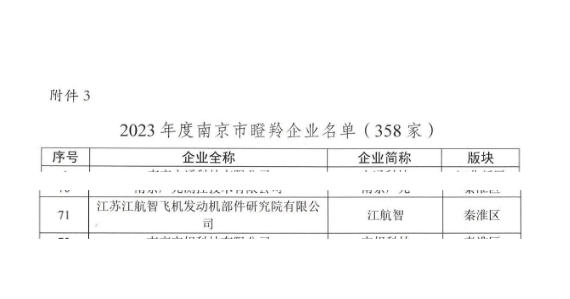 瞪羚11.png